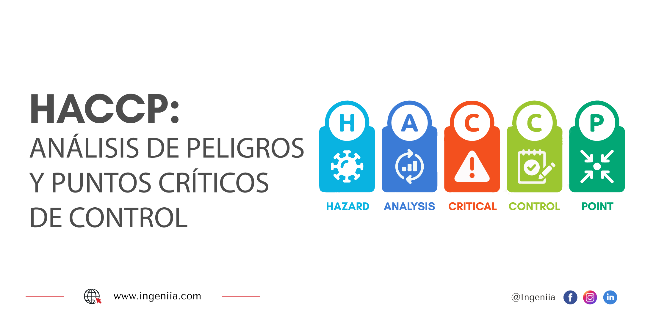 Sistema HACCP
